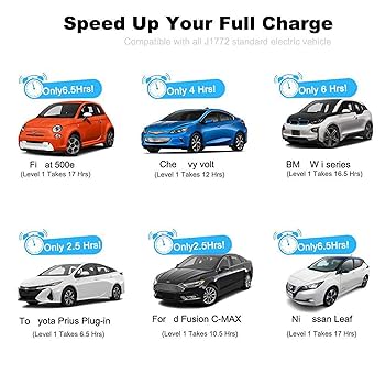 電気自動車充電スタートセット 楽天市場】期間限定3000円OFF【第2世代グレードアップ】Joy all
